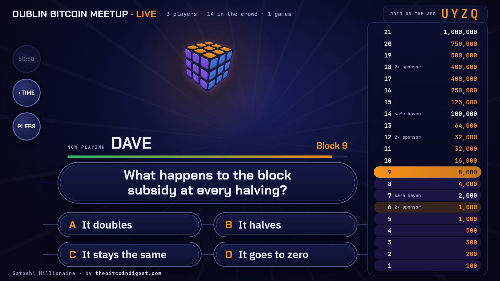 The live screen: a contestant's question and four answers, the clock, the crowd's poll and the 21-block ladder